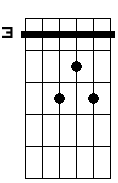 C 7M