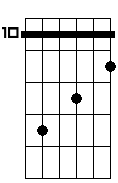 Cm 6 9