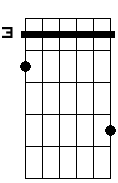 Bb 7 9