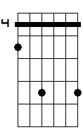 A 2 5b