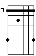 Gb 5# 7