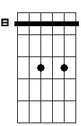 F 7