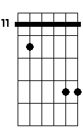 Gbm 6