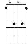 Dm 4
