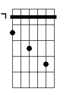D5 6 9