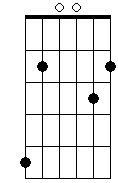 D 6 4
