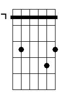 Bm 9