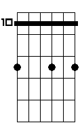 Bbbm 7