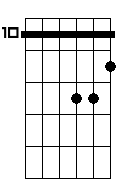 Cm 7M 9