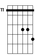 G# 7 4
