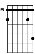 Abm 4 7