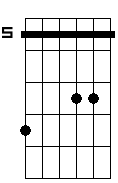 D 4 7