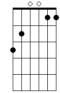 G 4 7