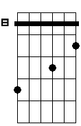 Eb 9
