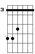 D# 7M