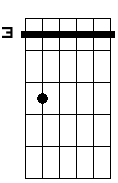 Bb 6