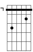 D 6 4