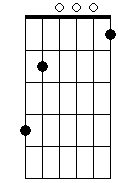 G 9b
