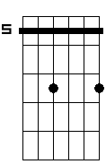 D5 6 9