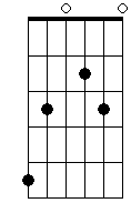 D5 9