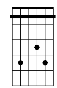 D#5 9