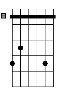 Cm 7