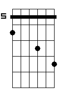 Dbb 9