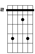 Gb 5# 7