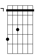 E5 9