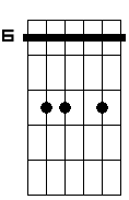 Gm 5b 7