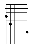 G# 7