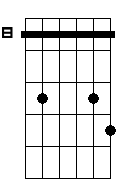 Am 5b 7 9b