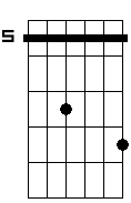 D5 9