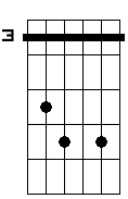 Gm 9b