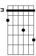 Bb 7 9