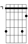 D5 9