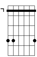 D 4