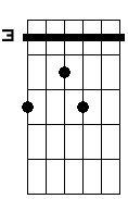 D 4 7