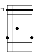 E5 9