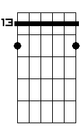 Ab 9