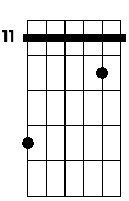 Abm 4 7