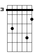 Gm 9b