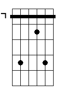 B 5# 7