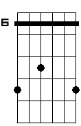 D#5 9