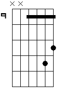 E5 7M