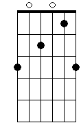 Bbbm 7