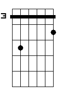 Gm 9b