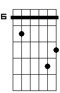 Bb Dim. 9