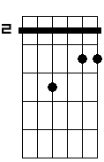 D 6 4