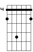 A 2 5b